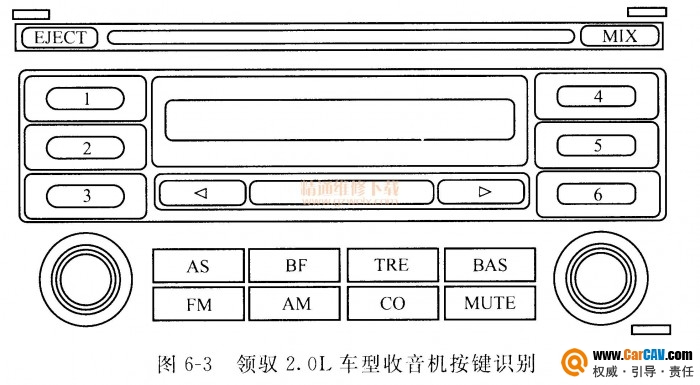 5步音响解码上海大众领驭2. 0l版轿车